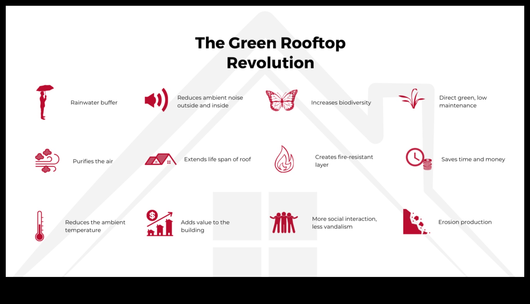 Uplifting Urban Design: Rooftop Escapes in the Concrete Jungle