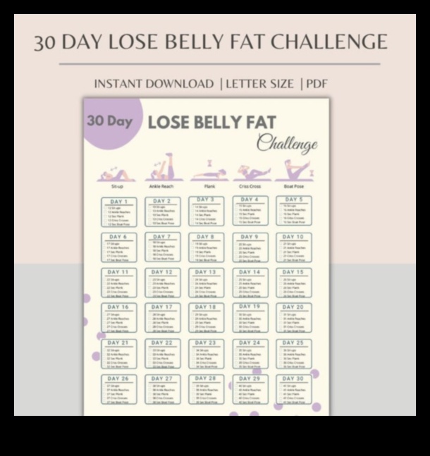 Core Sculptor Days to a Stronger, Flatter, and More Sculpted Midsection 2 Core Sculptor: Δημιουργία καθορισμένου μεσαίου τμήματος με ασκήσεις κοιλιακού