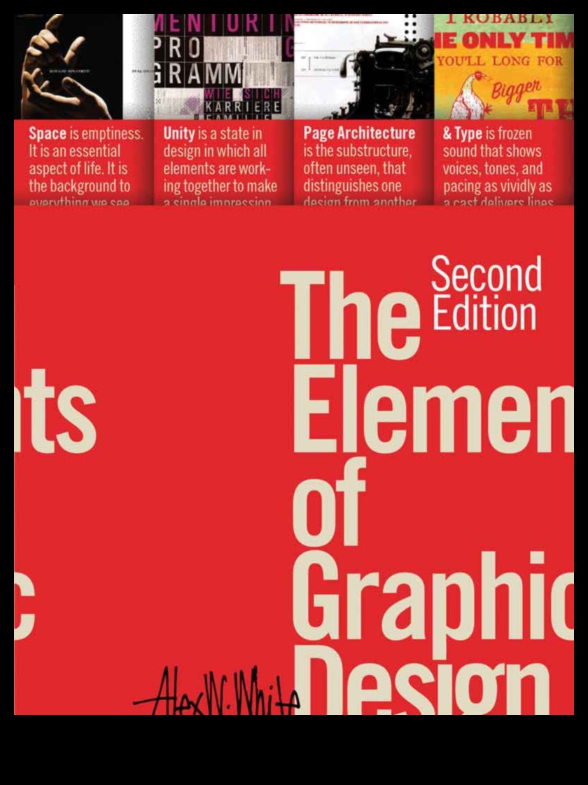 From Concept to Creation: The Designer's Handbook of Trends