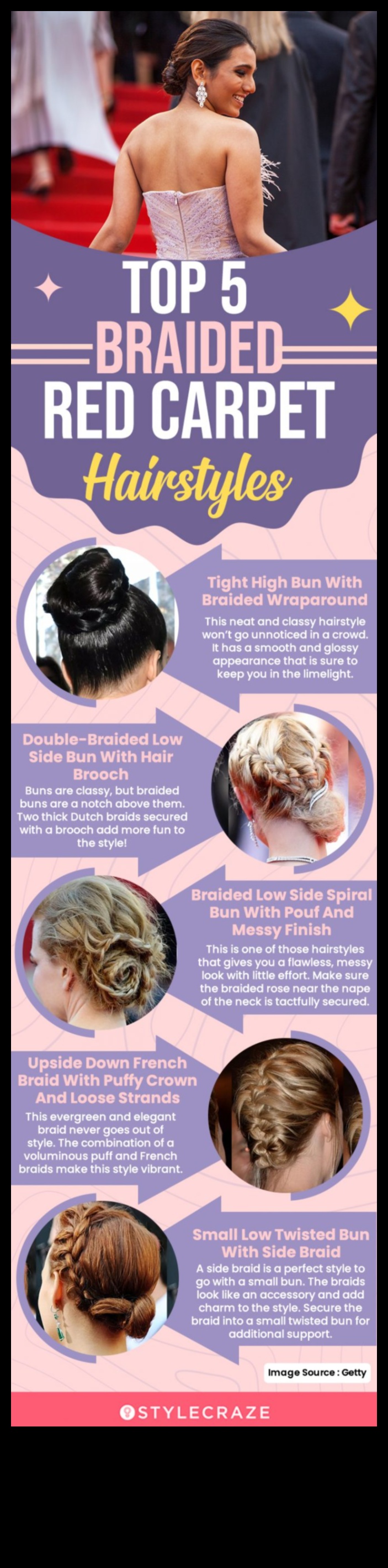 Red Carpet Ready: Λαμπερά χτενίσματα διασημοτήτων για την επόμενη εκδήλωσή σας