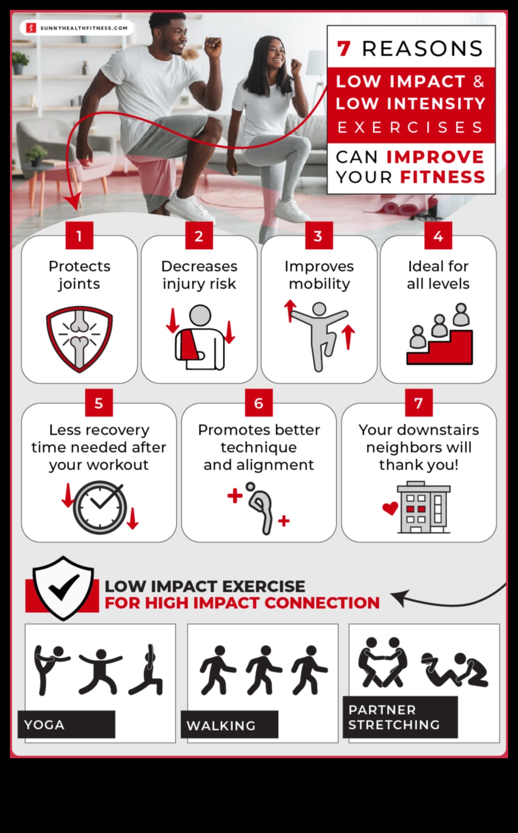 Gentle Fitness: Εξερευνώντας τον κόσμο των ασκήσεων χαμηλής πρόσκρουσης