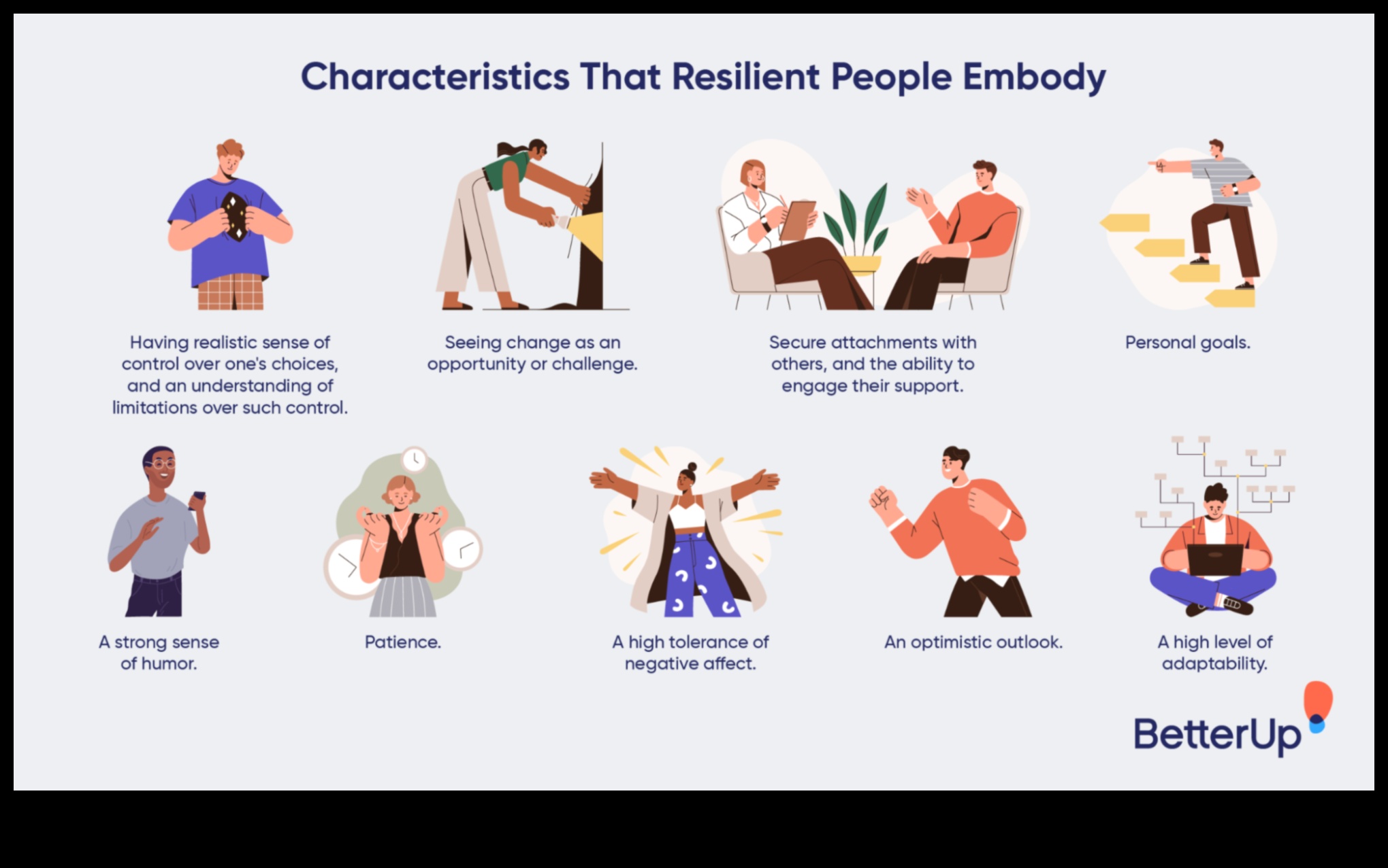 Mindful Weightlifting: Χτίζοντας συναισθηματική ανθεκτικότητα μέσω της προπόνησης δύναμης