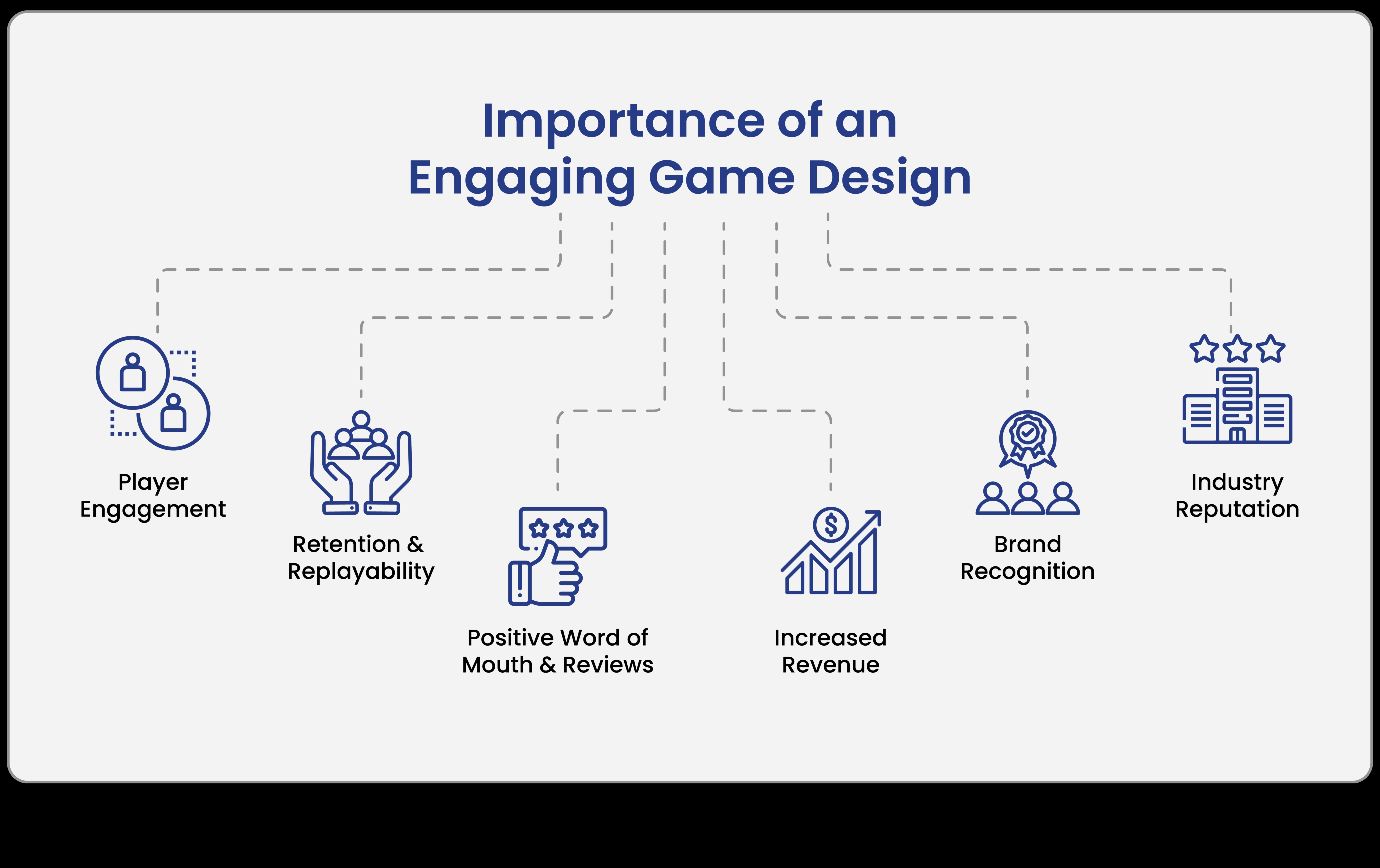 Δημιουργία Impactful Designs: A Trendsetter's Guide in Game Design