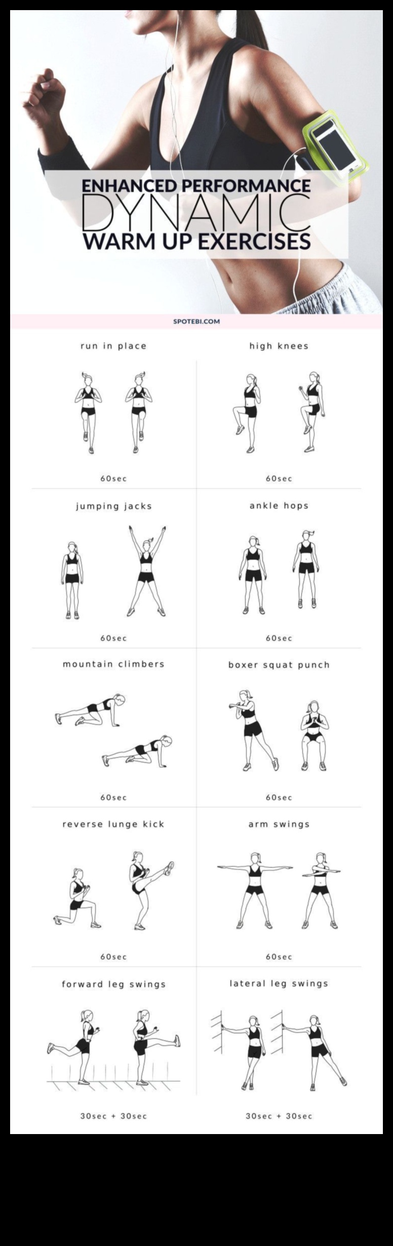 Ενεργοποίηση ολόκληρου του σώματος: Εμπλοκή κάθε μυϊκής ομάδας στην προθέρμανση σας