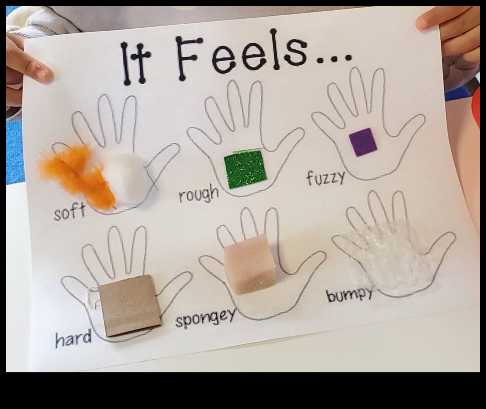 Αγγίξτε και νιώστε τη δημιουργία σχεδίων με απτική έκκληση 2 Άγγιγμα και αίσθηση: Δημιουργία σχεδίων με απτική έκκληση