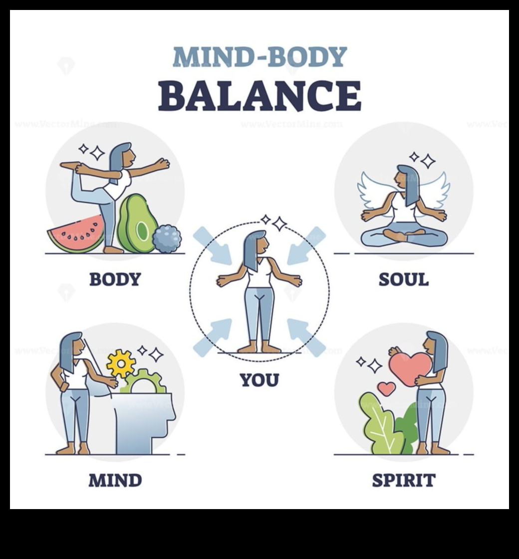 Συγχρονισμένη ευεξία: Επίτευξη ισορροπίας μέσω ασκήσεων μυαλού-σώματος