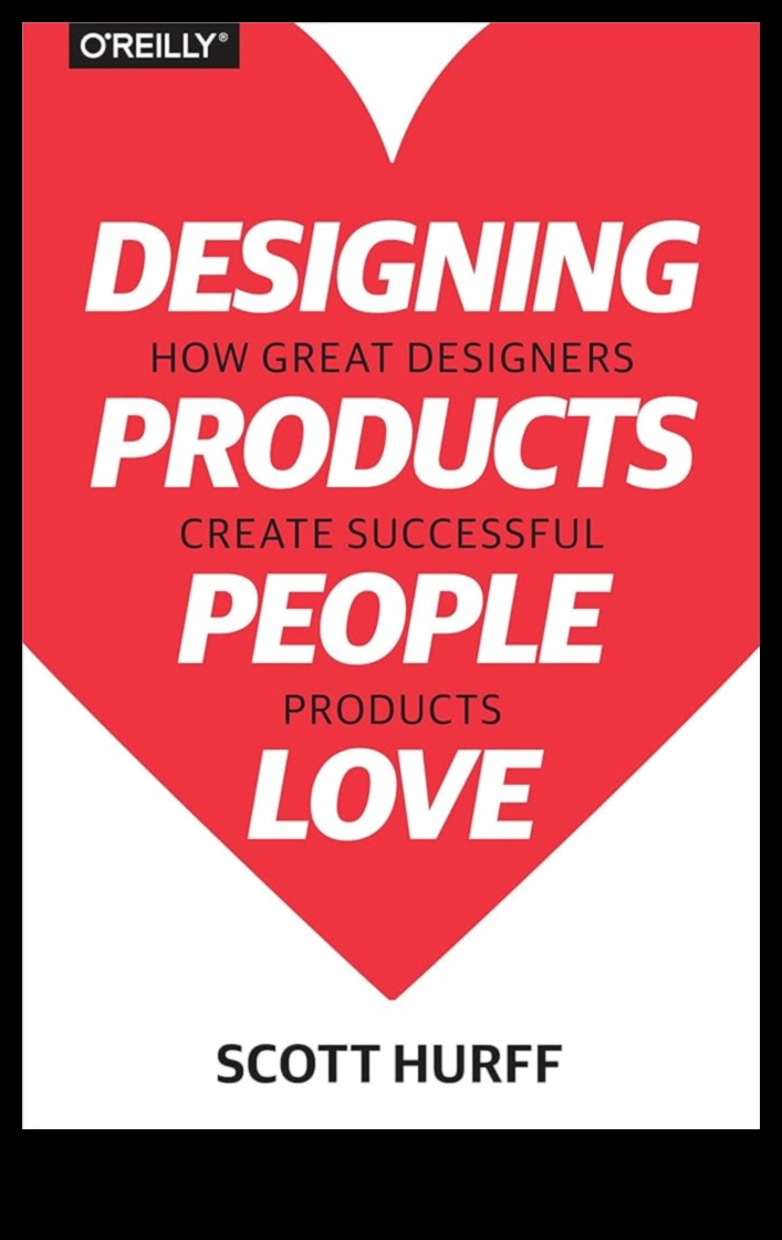 Σκέψη με ενσυναίσθηση Η ψυχολογία του σχεδιασμού προϊόντων που αγαπούν οι άνθρωποι 4 Thinking with Empathy: The Psychology of Design Innovation