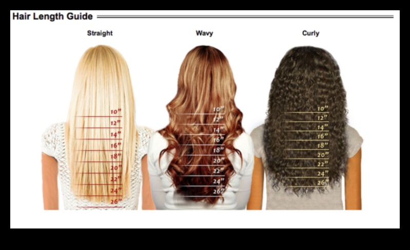 Χρώμα μαλλιών για διαφορετικές υφές: Ιδέες για ίσια, σπαστά και σγουρά μαλλιά