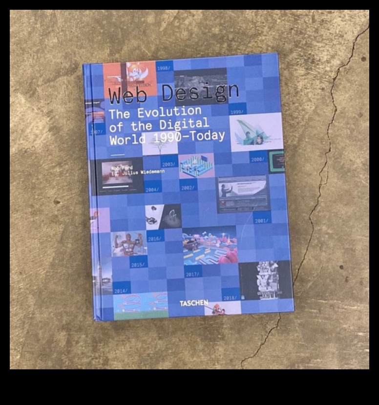 Ένα οπτικό ταξίδι μέσα από την εξέλιξη του ψηφιακού σχεδιασμού 2 Evolution of Expression: Digital Design Through the Ages