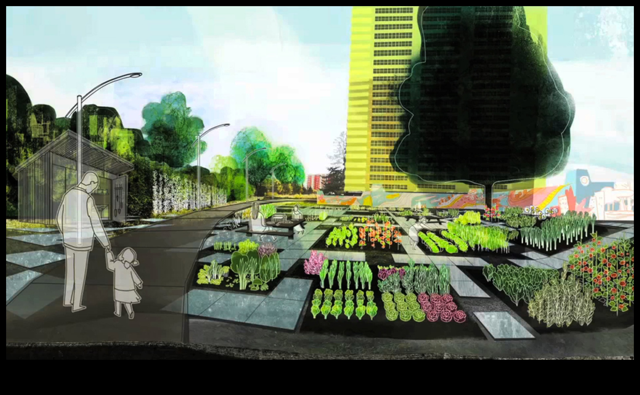 Ποια είναι τα χαρακτηριστικά ενός καλοσχεδιασμένου αστικού τοπίου;