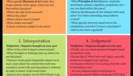 Εποικοδομητική Κριτική Αρμονία: Εξισορρόπηση Καλλιτεχνικού Οράματος και Βελτίωσης