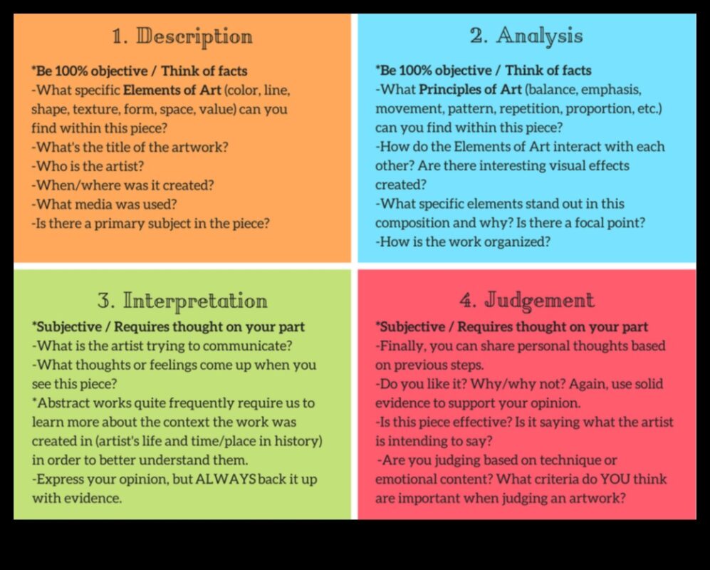 Εποικοδομητική Κριτική Αρμονία: Εξισορρόπηση Καλλιτεχνικού Οράματος και Βελτίωσης