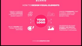 Designing Distinction: Shaping the Future of Brand Identity