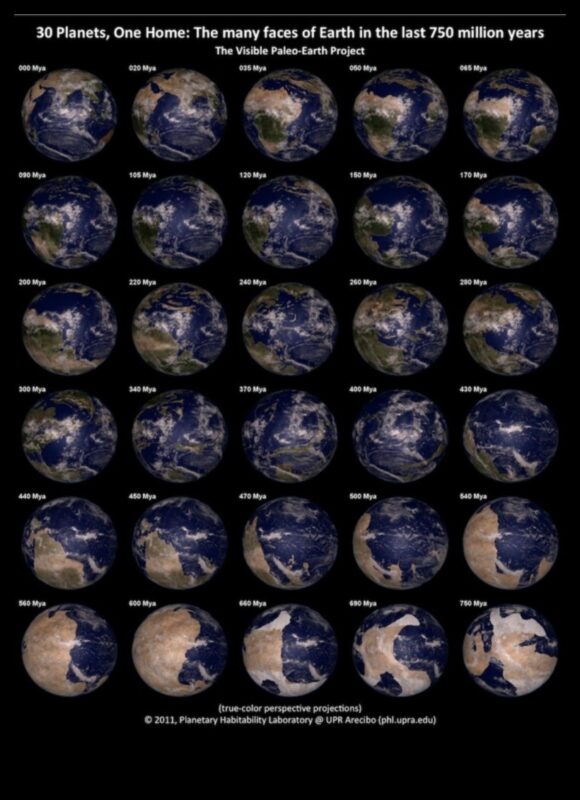 Τοπία σε κίνηση: Δυναμικές και συνεχώς μεταβαλλόμενες γήινες απόψεις